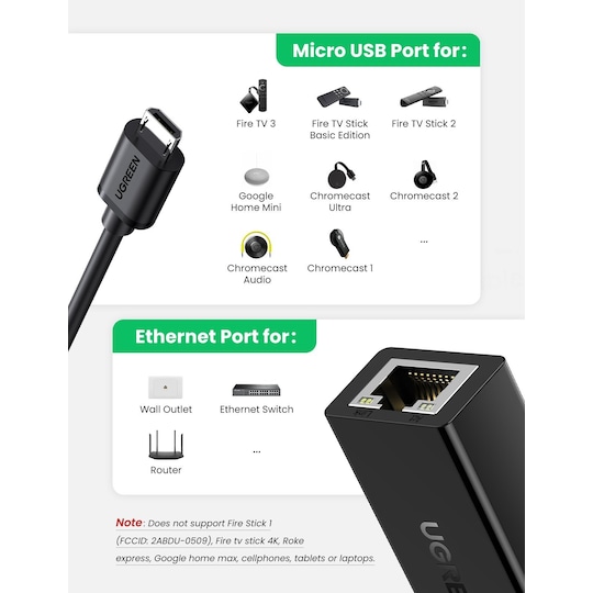 Ugreen Micro USB Ethernet LAN-sovitin Chromecast TV Stick - Gigantti  verkkokauppa