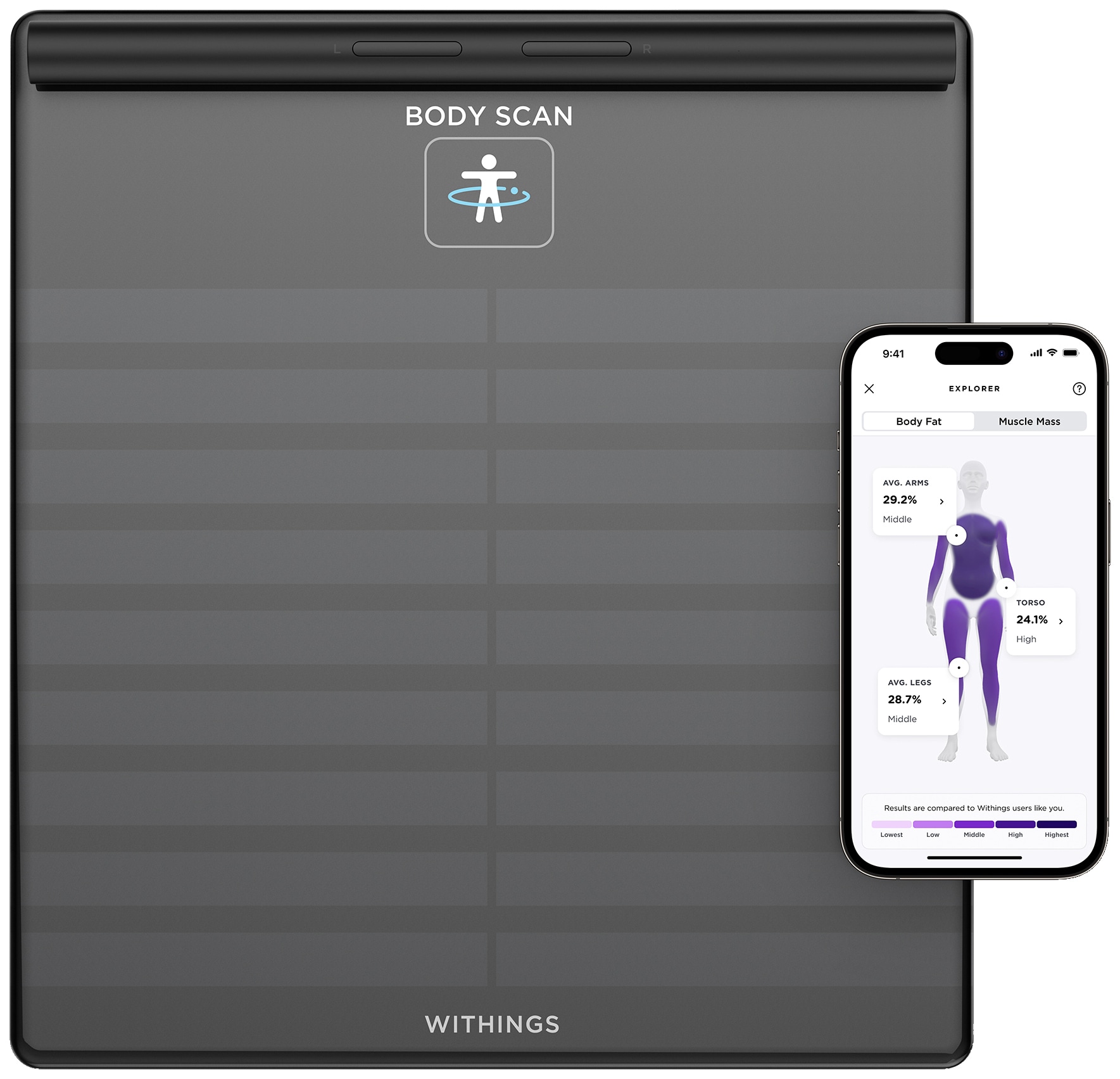 Withings Body Scan henkilövaaka WBS08 (musta) - Gigantti verkkokauppa