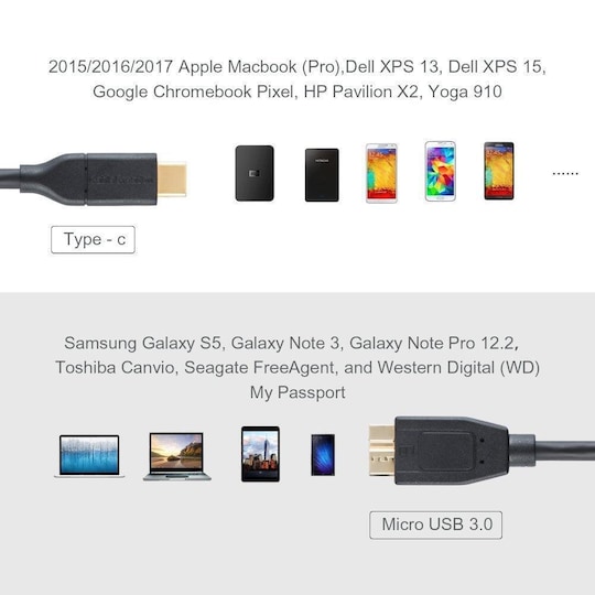 NÖRDIC USB C–USB 3.0 Micro B -kaapeli, 1 m, ulkoinen kiintolevyohjain -  Gigantti verkkokauppa