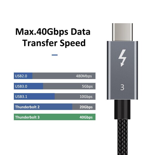 NÖRDIC Thunderbolt 3–USB C -kaapeli, 50 cm, 40 Gb/s, Power Delivery 100 W,  5K 60 Hz, kaksois-4K 60 Hz UHD, musta - Gigantti verkkokauppa