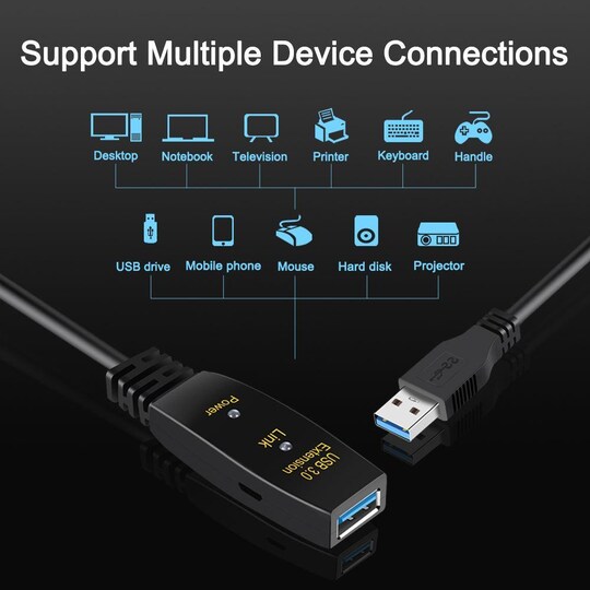 NÖRDIC aktiivinen 5 m USB3.1 -jatkojohto, 5 Gb/s laajennus, USB A  uros–naaras laitteille Xbox, PS5, Oculus, tulostin, skanneri, Playstation,  VR - Gigantti verkkokauppa