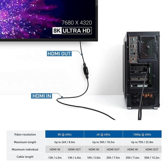 Cable Matters aktiivinen 8K60Hz HDMI-toistin HDR HDMI Boosterilla -  Gigantti verkkokauppa