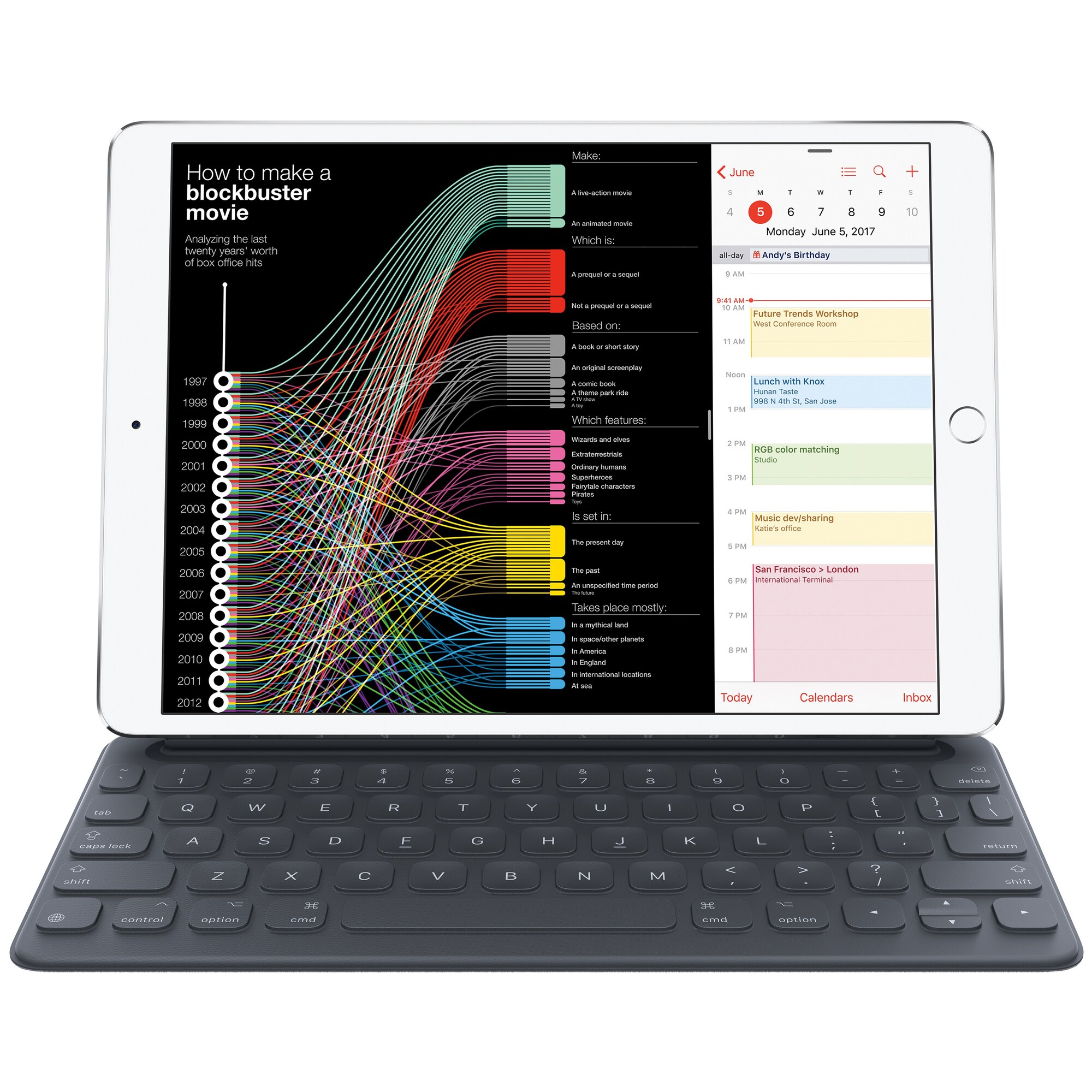 Apple Smart Keyboard - iPad 10.2, Pro 10.5, Air (2019) (suomi/ruotsi) -  Gigantti verkkokauppa
