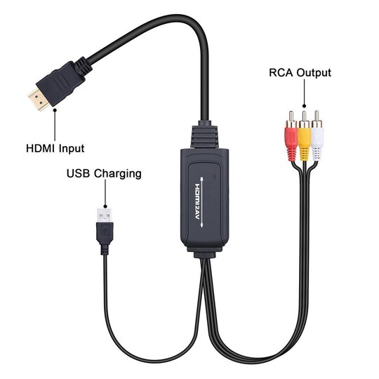 HDMI-AV-muunnin - HDMI-RCA - Gigantti verkkokauppa