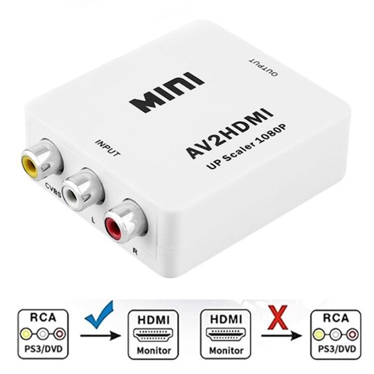 INF RCA -HDMI -sovitin / signaalimuunnin Valkoinen - Gigantti verkkokauppa