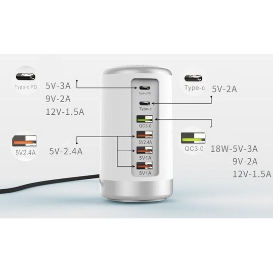 Usean laturin USB 65W -pikalaturi - valkoinen / hopea - Gigantti  verkkokauppa