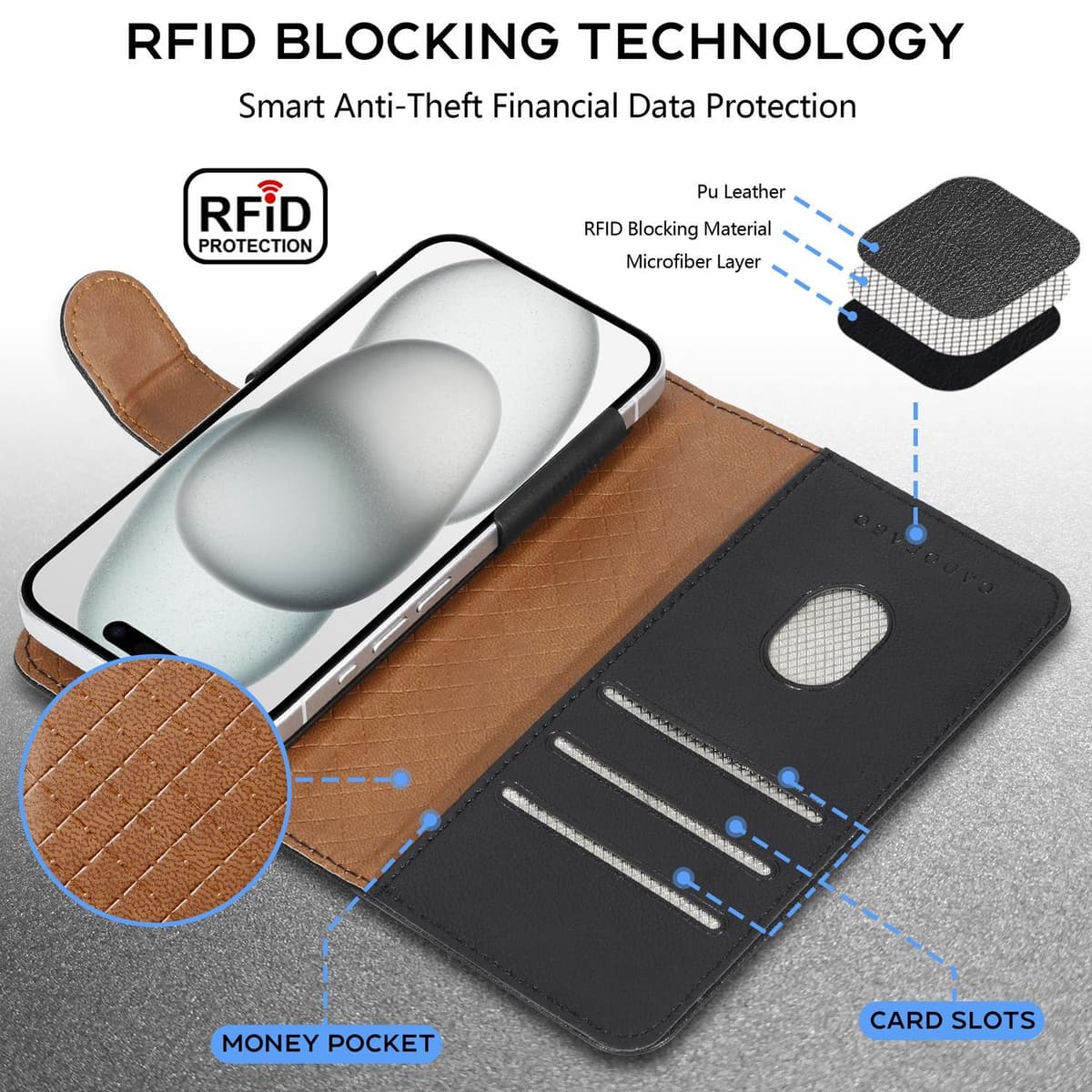 Samsung Galaxy GRAND Suojakuori Lompakkokotelo Case