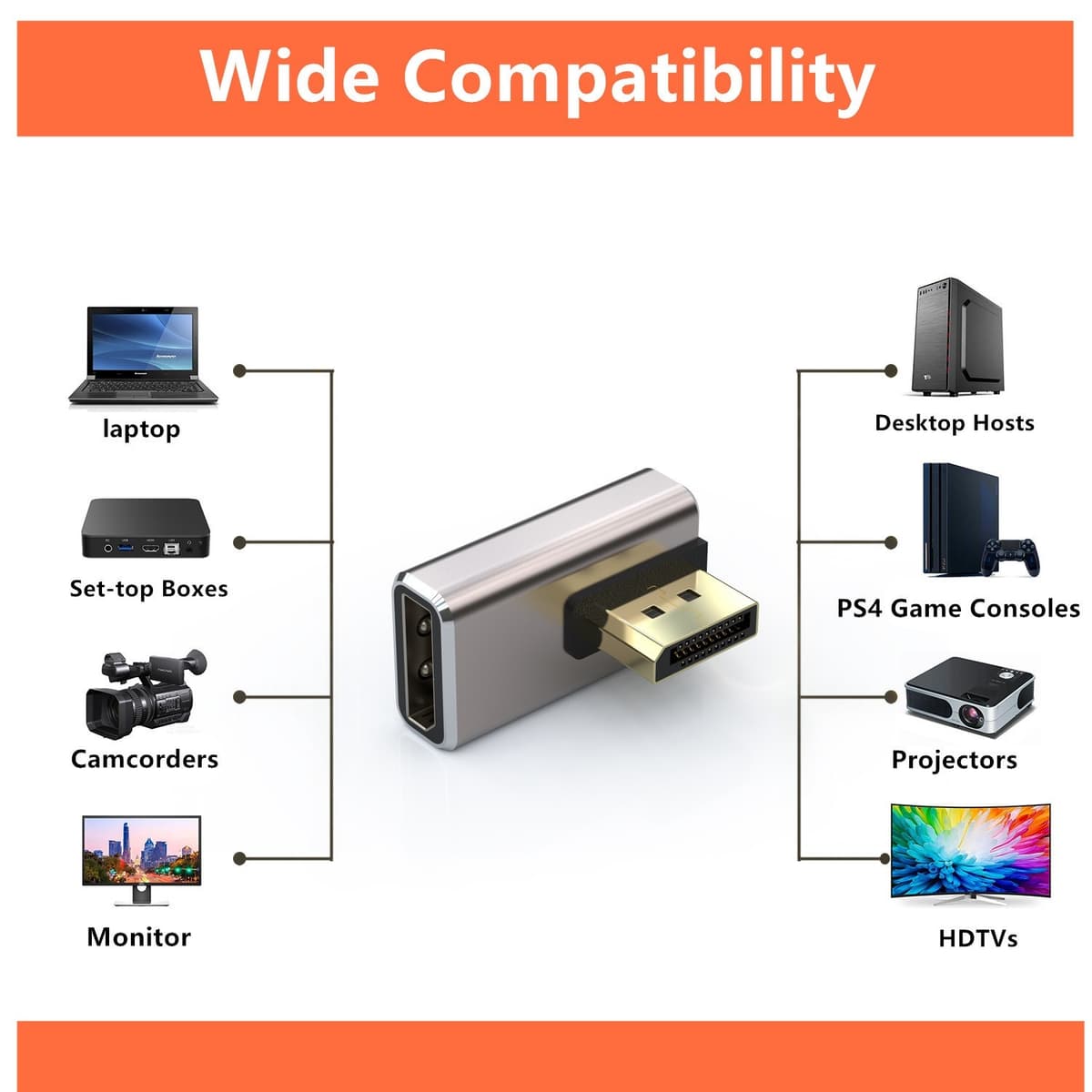 NÖRDIC Displayport-sovitin uros-naaras 8K60Hz 4K144/120/60Hz