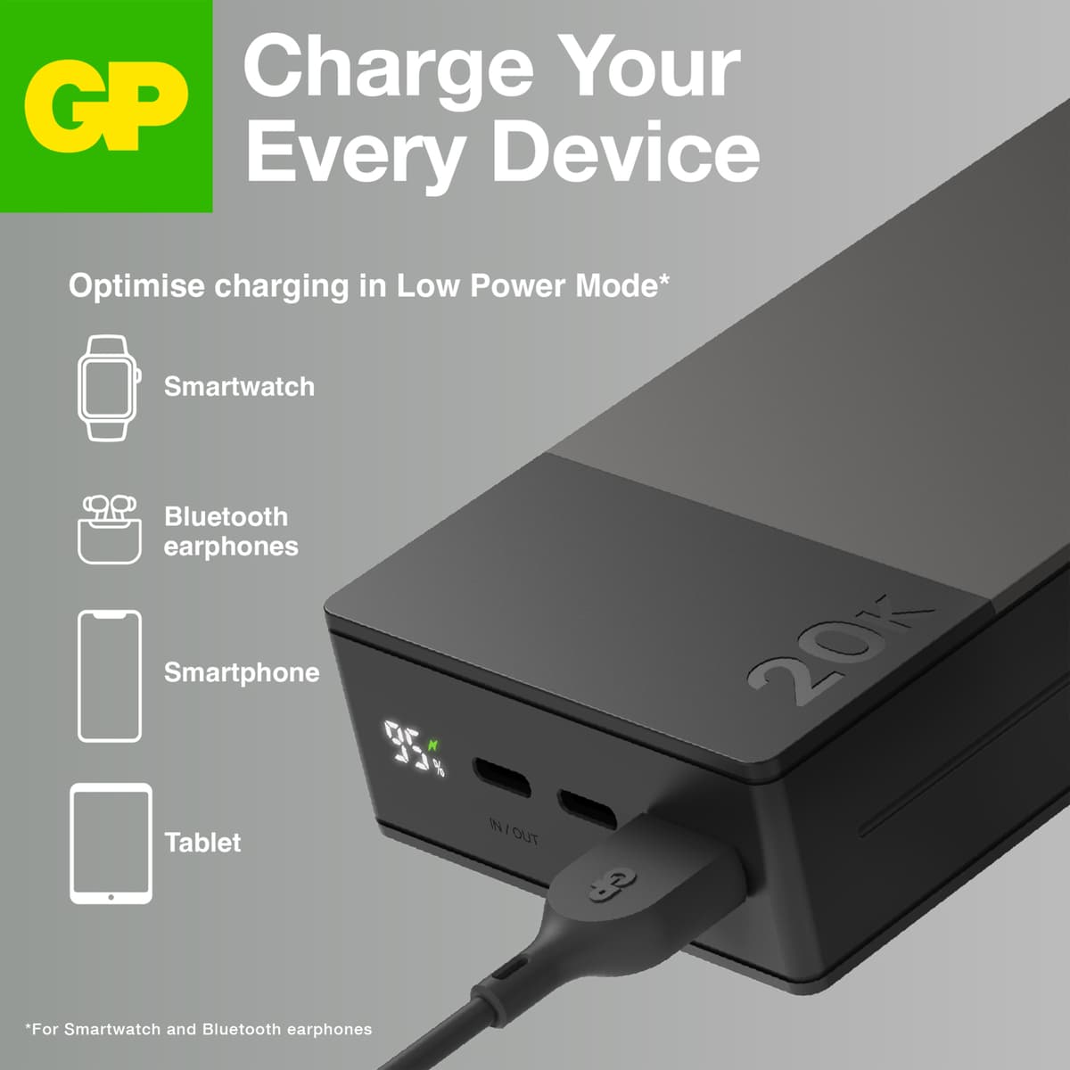 GP M2+ 20,000 mAh varavirtalähde (harmaa)