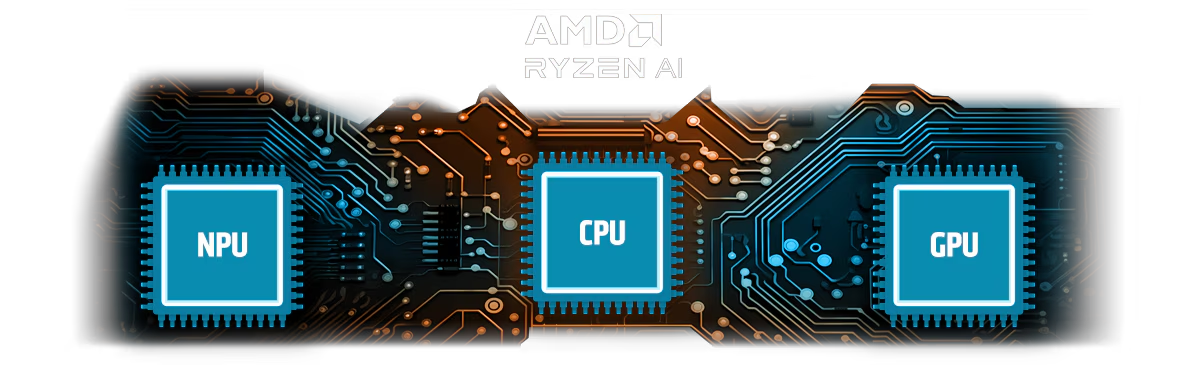 AMD - AMD AI Prosessorit - Yläbanneri