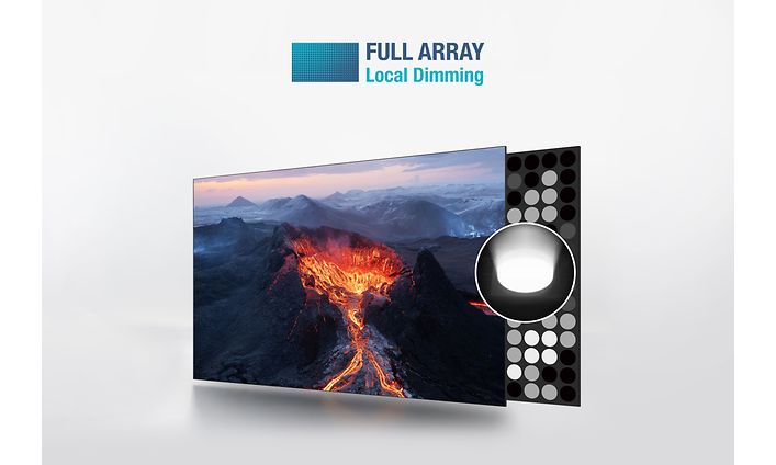 TCL QLED870 TV – Full Array